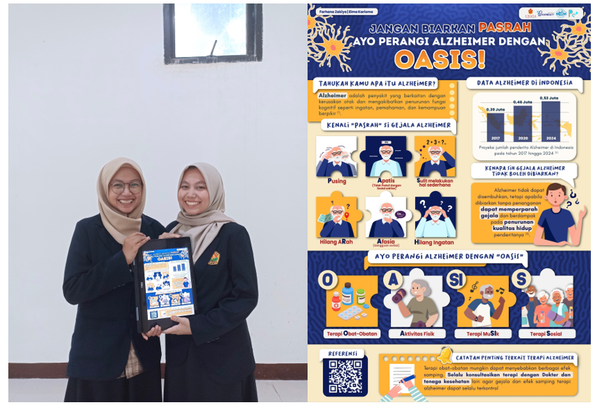 Mahasiswa Fakultas Farmasi Raih Juara 1 Lomba Poster Pharmind 2024