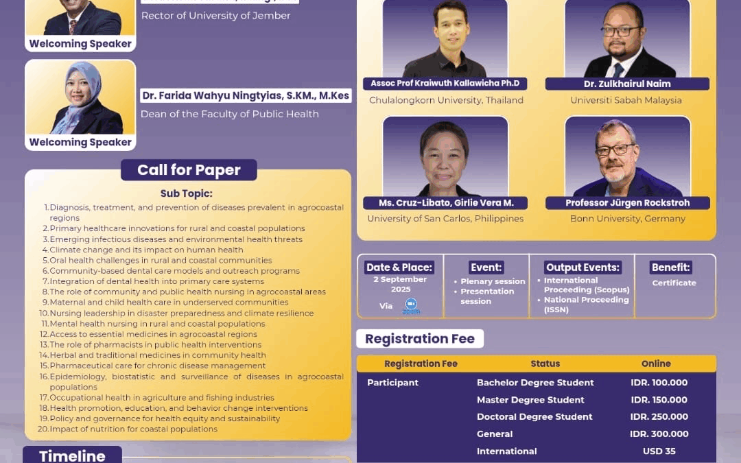PHAC dan ICMHS 2025: Fakultas Farmasi Universitas Jember Turut Sukseskan Kolaborasi Multidisipliner Berskala Internasional